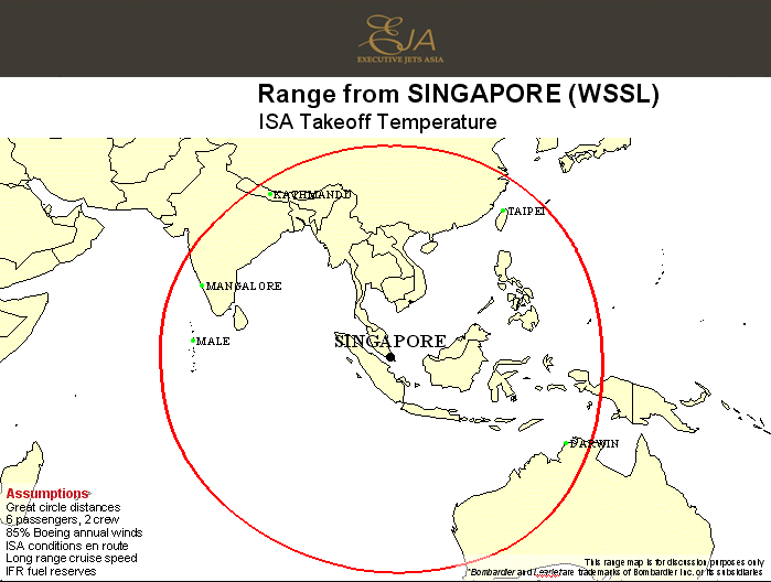 Wssl Charts